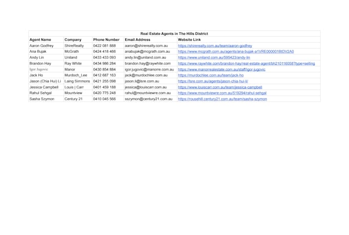 do expert web research and internet data entry